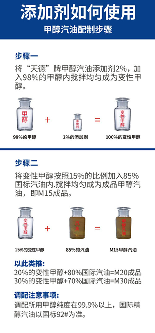 甲醇汽油助溶劑使用方法