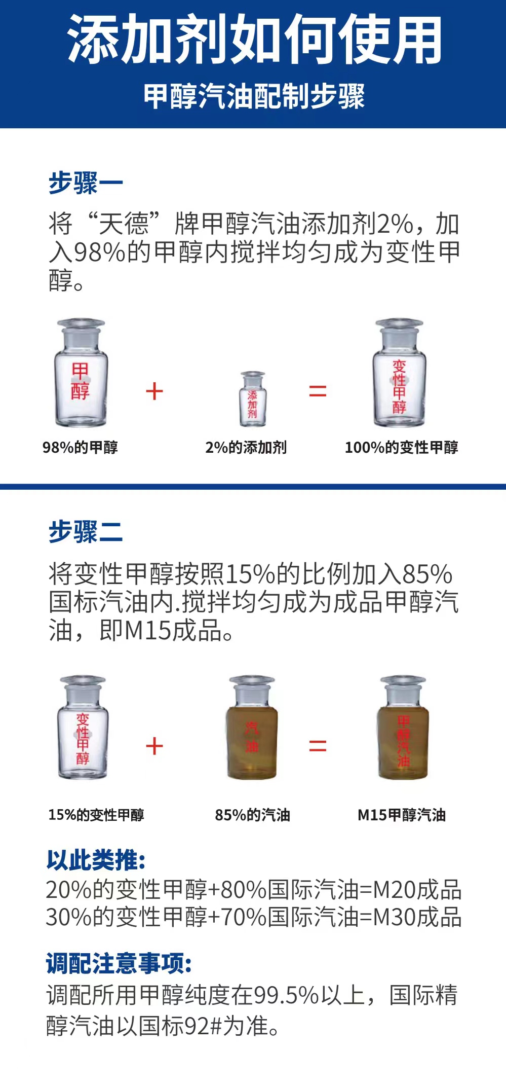 甲醇汽油調(diào)配比例方法